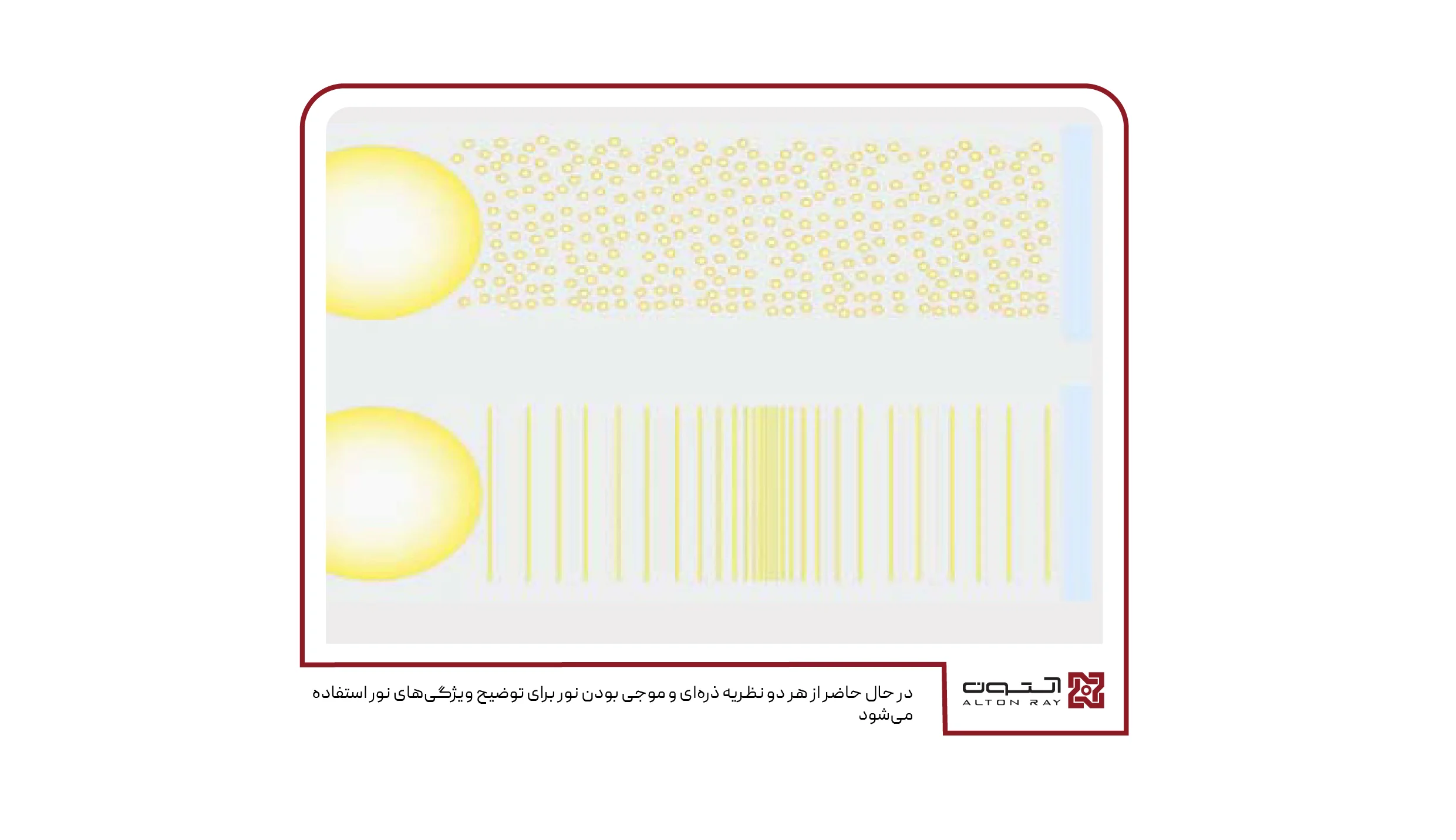 نور چیست؟ 3
