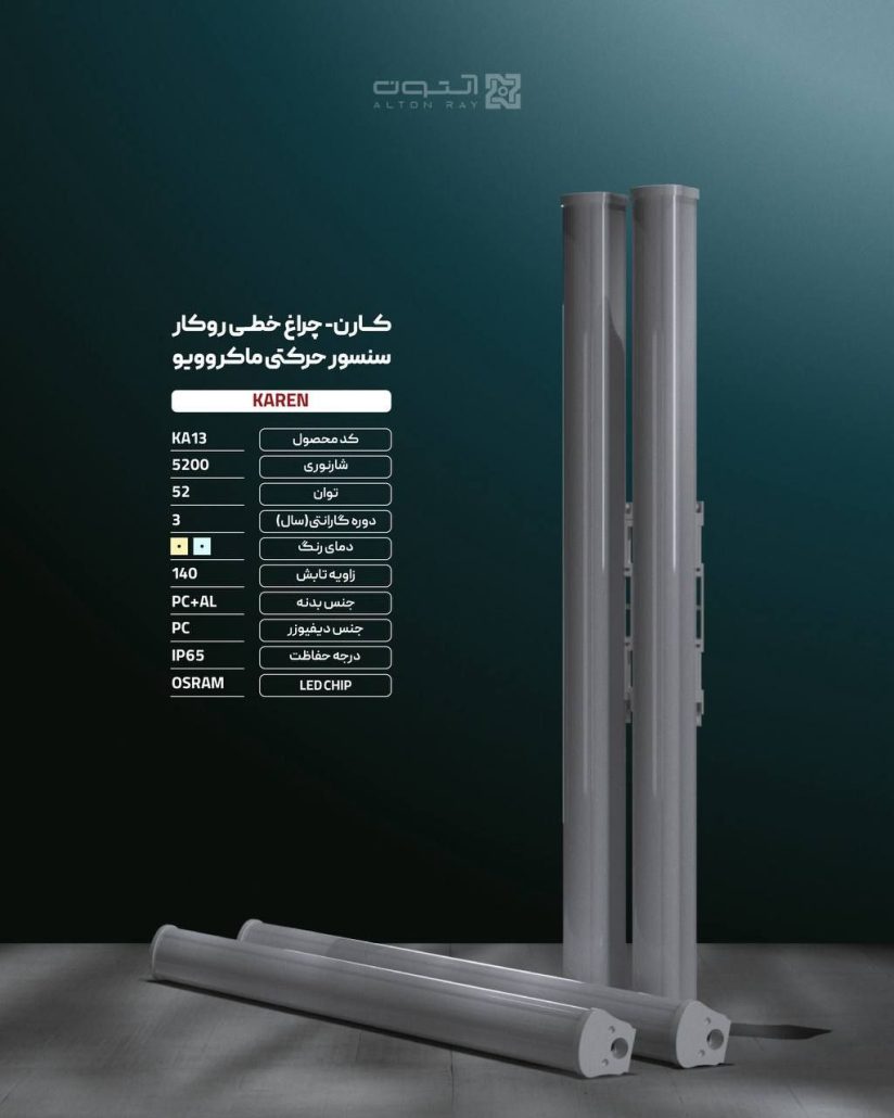 کارن-روشنایی روکار(اضطراری)
