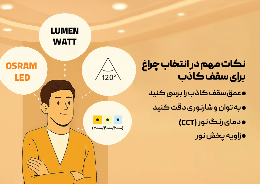 نکات مهم نصب چراغ سقفی در سقف کاذب