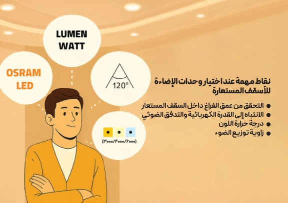 دليل شراء مصابيح السقف لأسقف الكناف 5