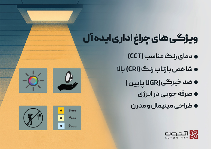 نورپردازی مناسب برای فضاهای اداری مدرن 5