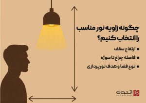 چگونه زاویه نور مناسب را انتخاب کنیم