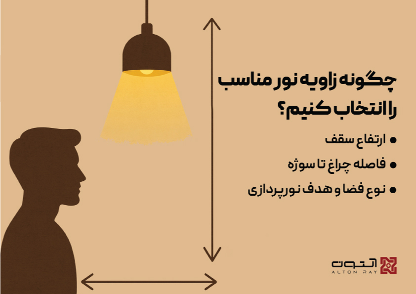 چگونه زاویه نور مناسب را انتخاب کنیم