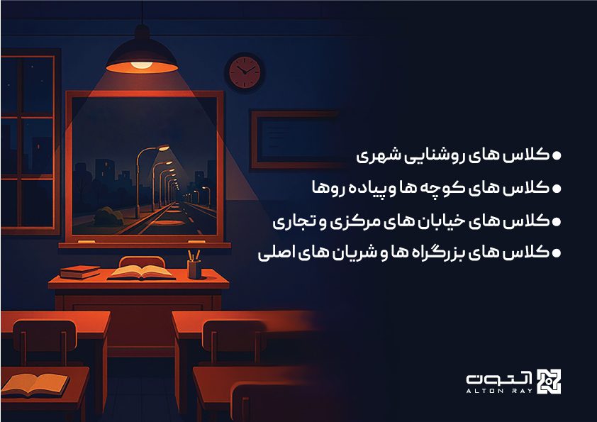 روشنایی شهری